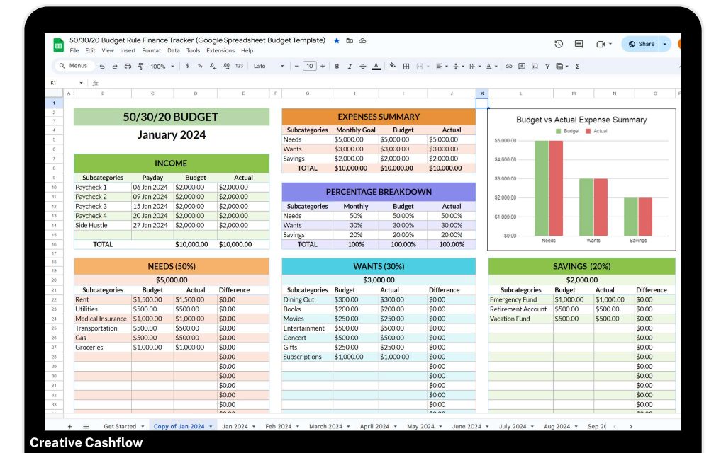 Simplify Your Finances With Ultimate 50/30/20 Budget Rule Finance Tracker