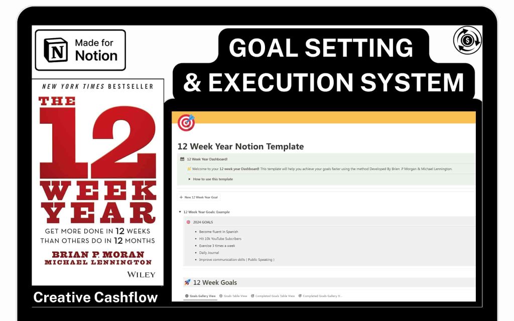 Brian Moran 12 Week Year Smart Goals Setting Notion Template