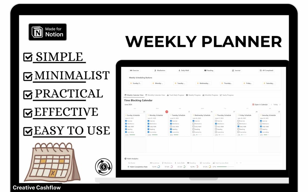 Weekly Planner with built-in Habit Tracker Notion Template 2.0