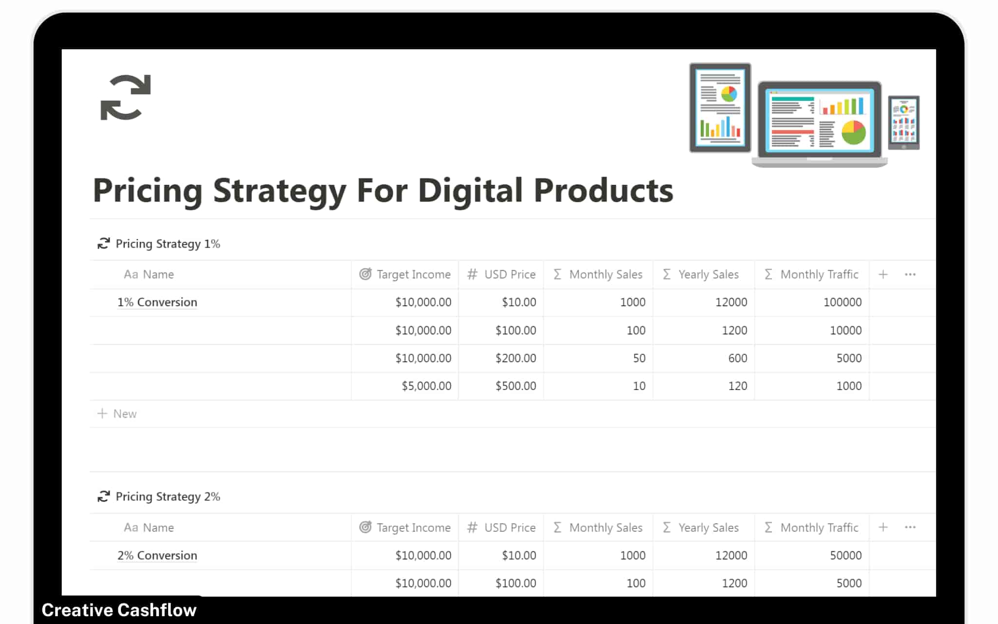 Optimize Your Pricing With Pricing Strategy Free Notion Template